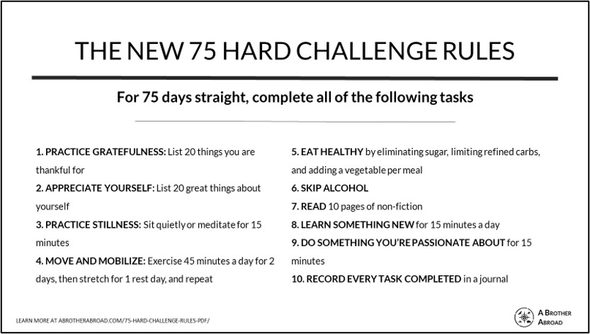 75 Hard Challenge Rules Printable