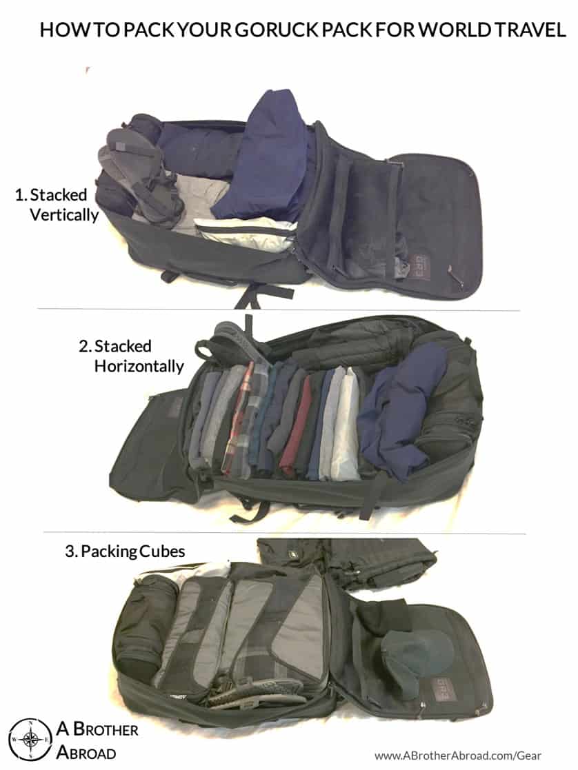 3 examples of how to pack a backpack for travel to save space in the GORUCK GR3