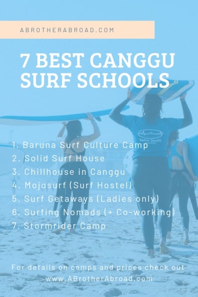 The 7 best Canggu Surf schools and camps and the best surf camps on Bali for beginner and intermediate surfers, picked by Bali locals and nomads.  These camps make the perfect surfing vacation and surfing trips for beginners.  Perfect for your adventure travel bucket list  | www.ABrotherAbroad.com

(Canggu Bali Indonesia Things to do, Surf Travel guide)