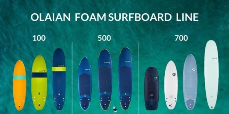 Olaian Surfboard Review: A Complete Guide to Decathlon’s Surfboards for Beginners, Intermediates, and Travel