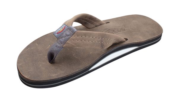 travel sandal shoes