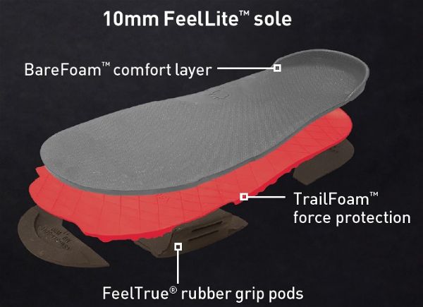 Z-Trail Feel True Soles