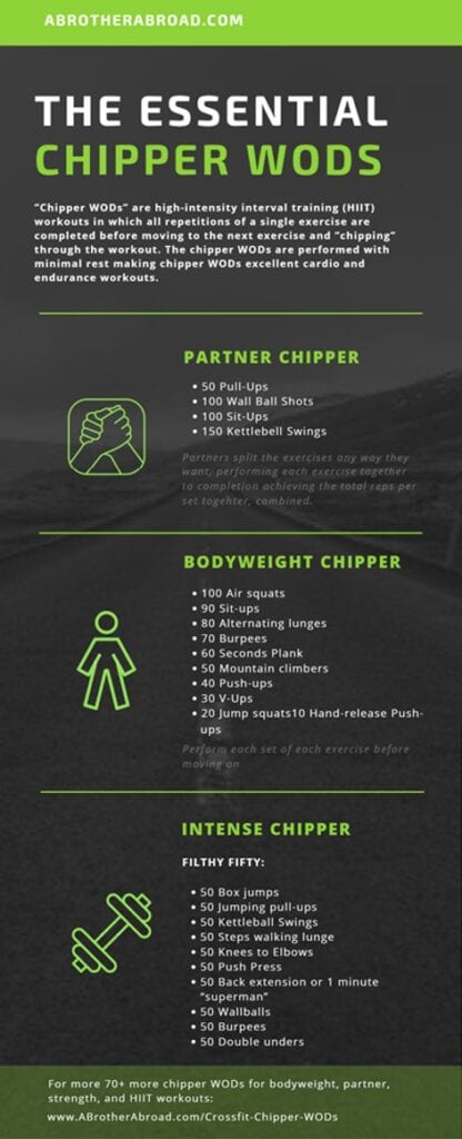 chipper workout at home