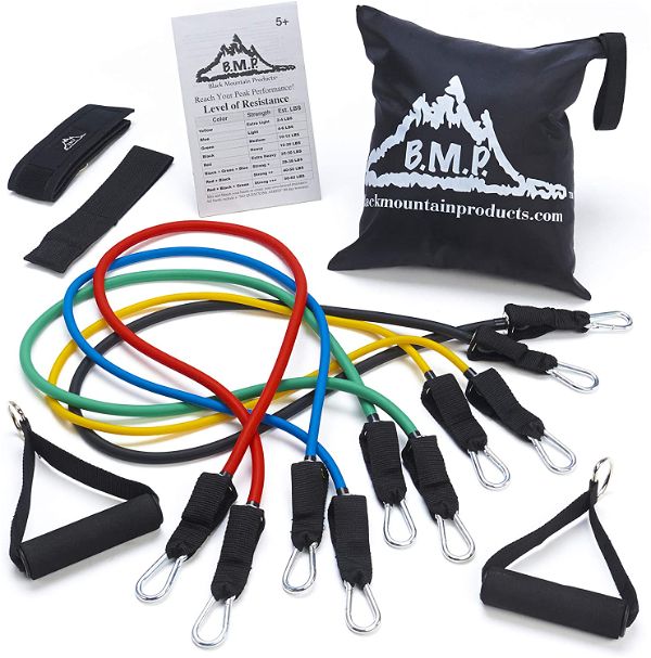 BeastBands™ - World's Best Resistance Bands