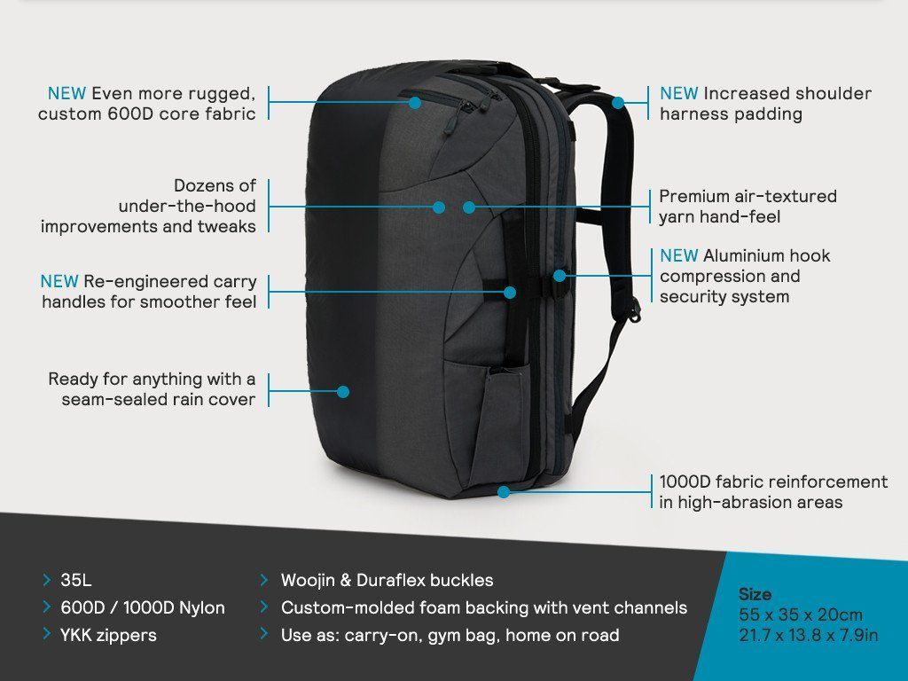 nomad travel tech bag