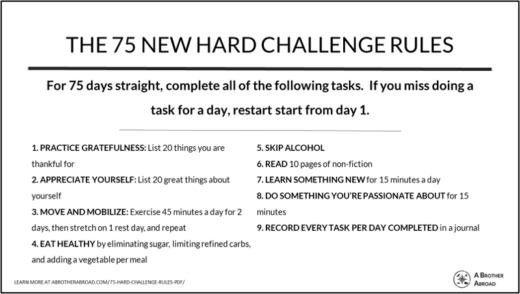 The New 75 Hard Challenge Rules PDF A New Approach To Toughness And 