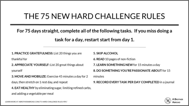 the-new-75-hard-challenge-rules-pdf-a-new-approach-to-toughness-and