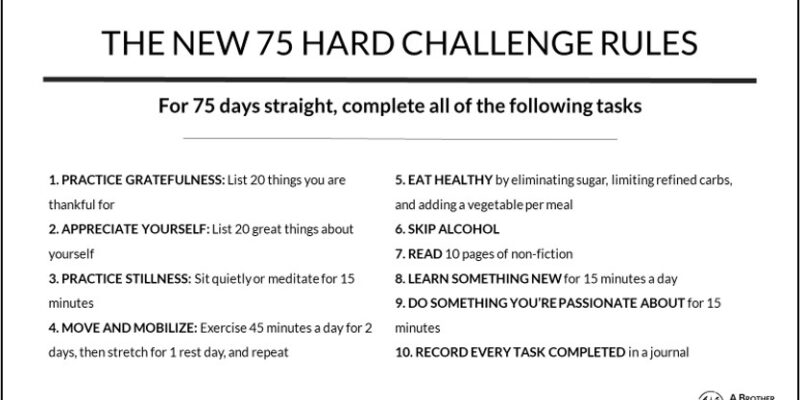 The New 75 Hard Challenge Rules [PDF] A New Approach to Toughness and Improvement