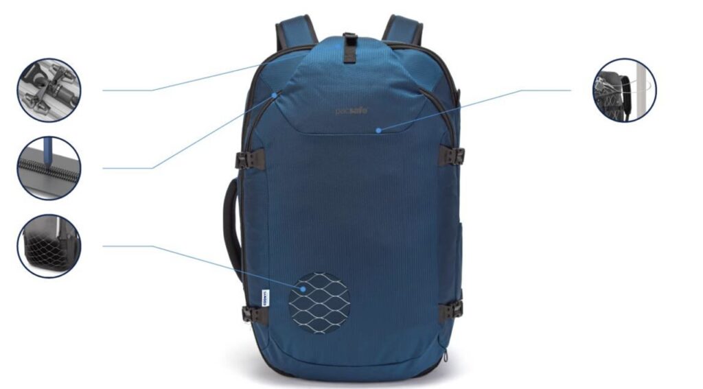 top rated carry on travel backpacks