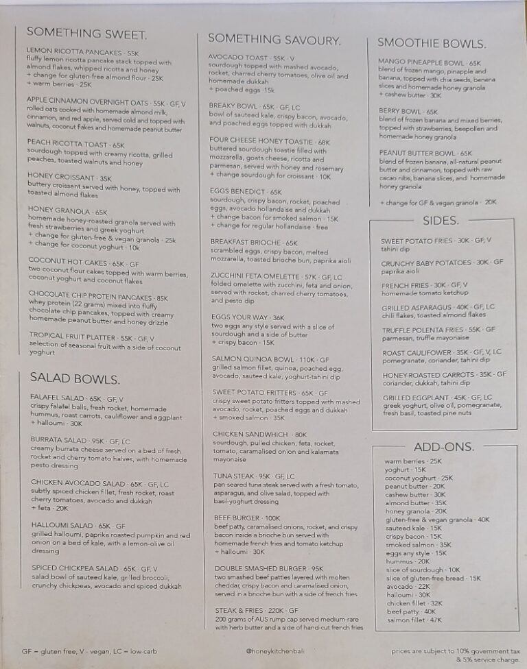 73 Awesome Canggu Cafés An Ultimate Guide to Bali's Coolest Café Scene