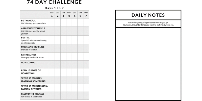 The 75 Day Challenge Rules: A Solid Approach to Toughness and Self Improvement? [+PDF]