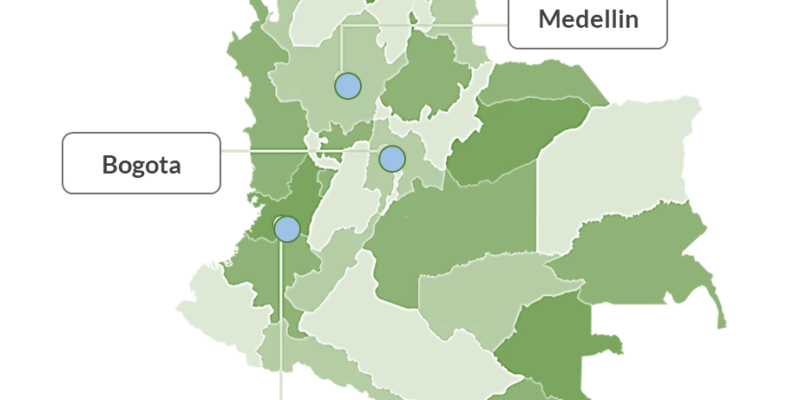 Moving to Colombia (2026 Guide): Visas, Cost of Living, Best Cities + US Tax Tips for Expats & Nomads