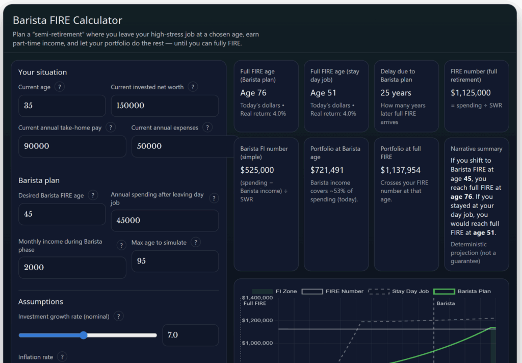 Barista FIRE calculator